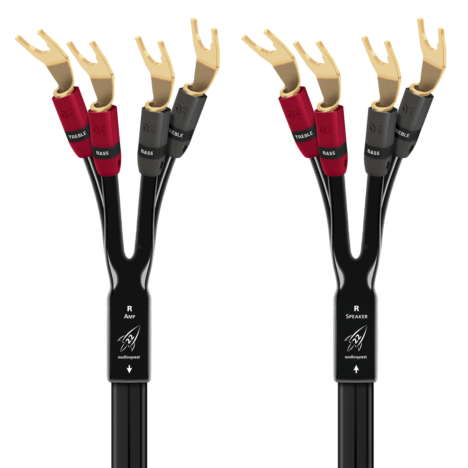 audioquest-rocket-22-single-biwire-lautsprecherkabel-abschluss image 1
