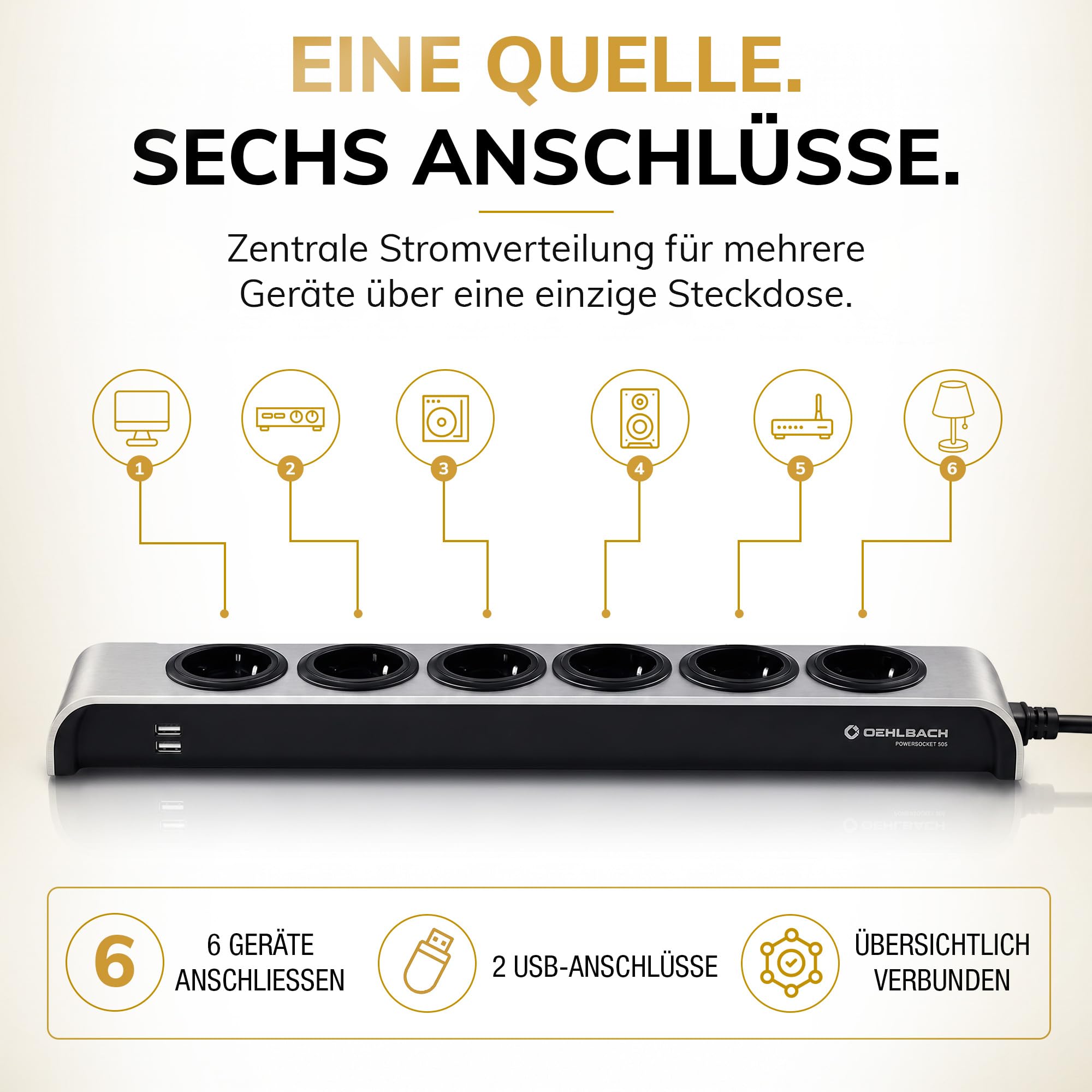 oehlbach-powersocket-505-steckdosenleiste-6-fach-usb-anthrazit image 4