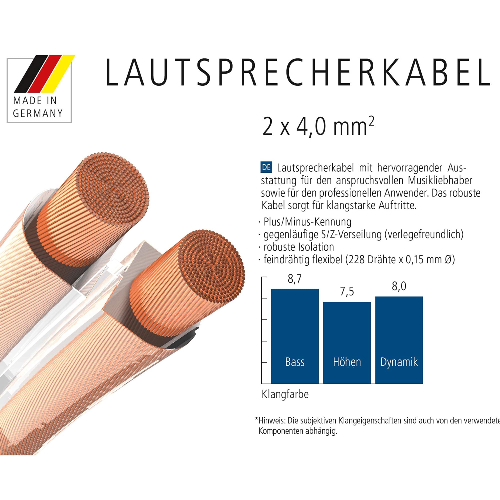 in-akustik-premium-lautsprecherkabel-10m-2x4-0mm-pins image 8