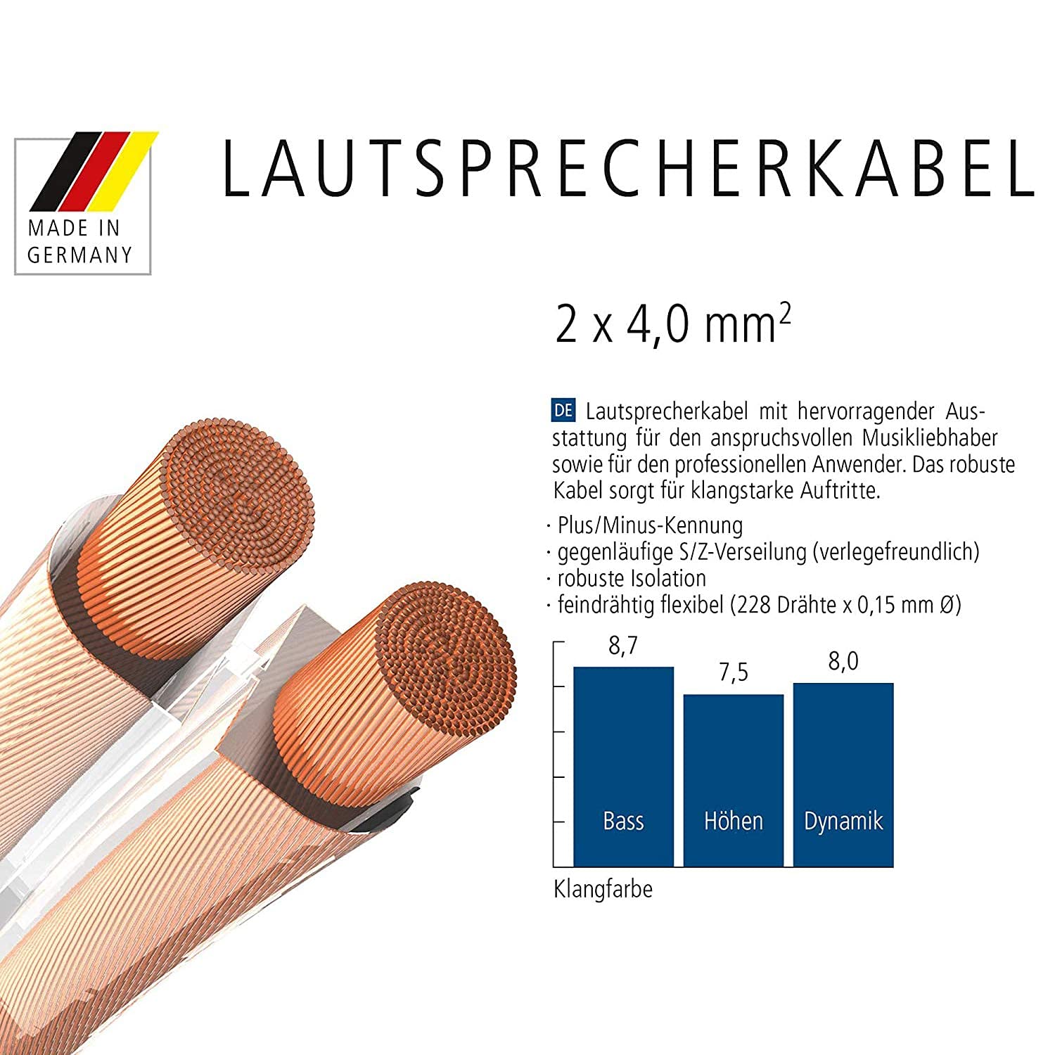 in-akustik-premium-lautsprecherkabel-6m-transparent-2x4-0mm-ofc image 7