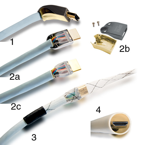 supra-uhd4k-hdmi-hdmi-uhd4k-hdmi-kabel-4k-hdr-15m image 2
