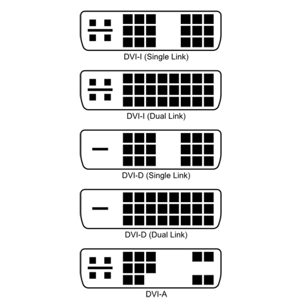supra-dual-dvi-dvi-dual-link-videokabel-vergoldet-hd7 image 2