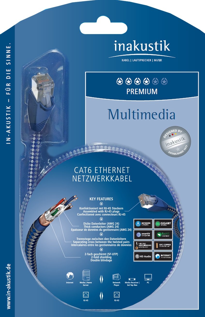 in-akustik-premium-cat6-netzwerkkabel-0-5-m-blau image 4